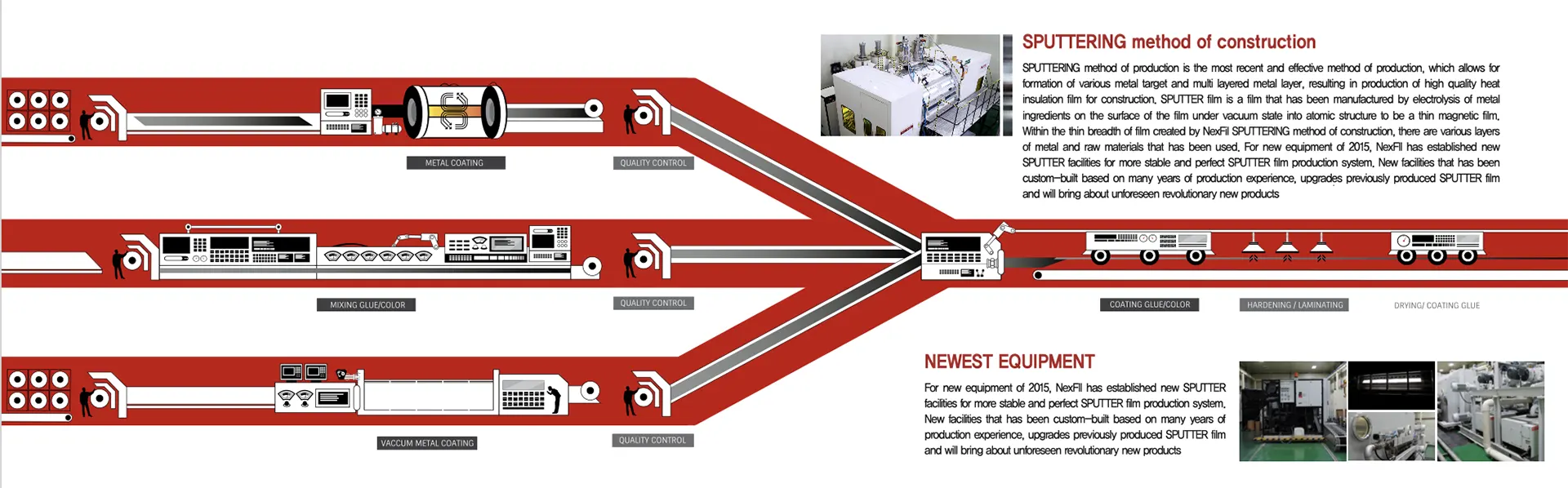 Manufactory